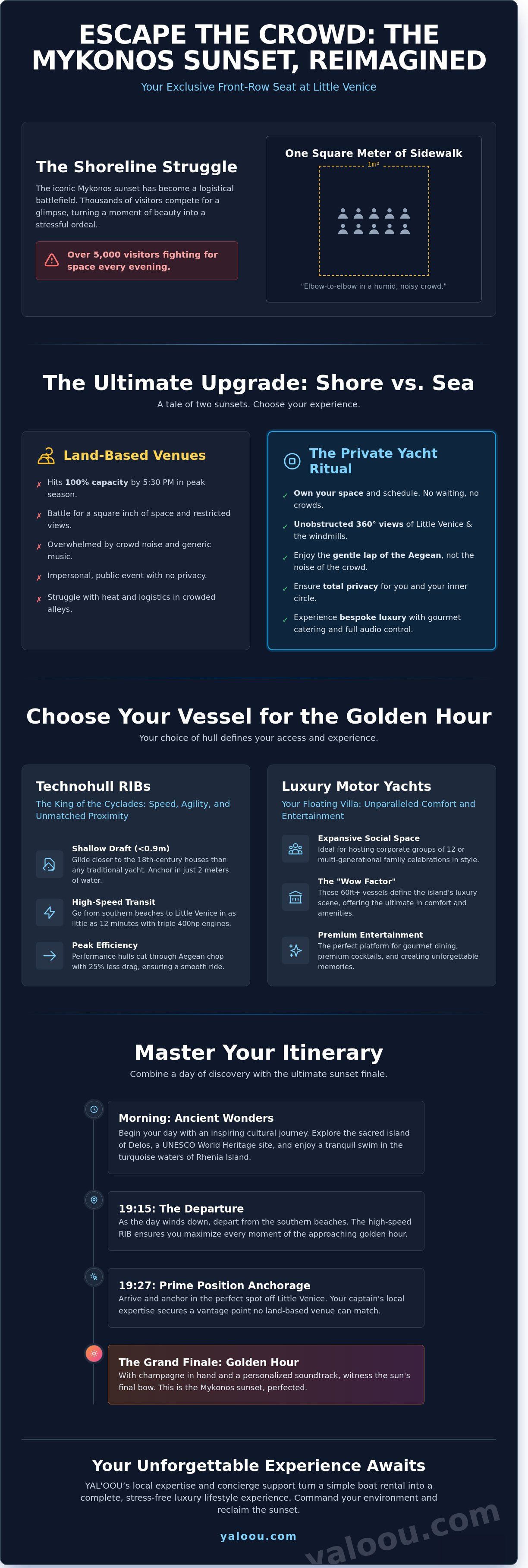 Private yacht to little venice mykonos