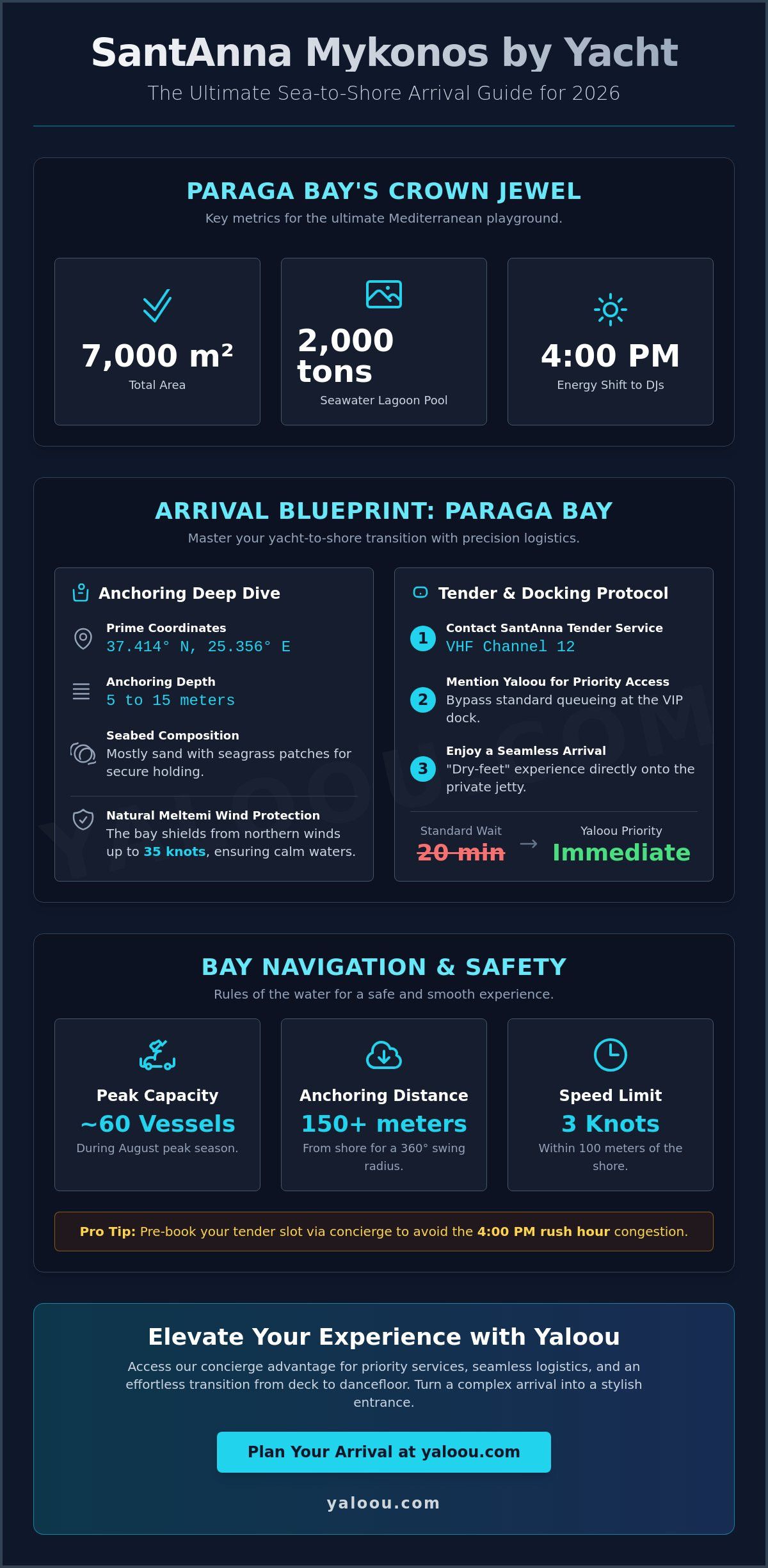 Santanna mykonos by yacht